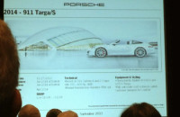 Porsche presentatie 2014